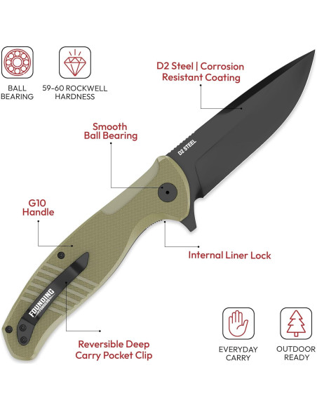 Cuchillo de bolsillo Founding Forgers NITE SHELL 9.53 cm EDC