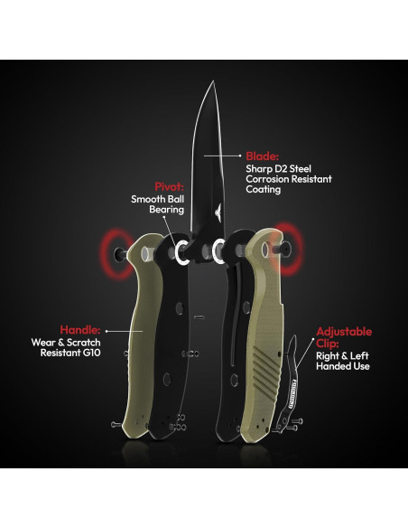 Cuchillo de bolsillo Founding Forgers NITE SHELL 9.53 cm EDC