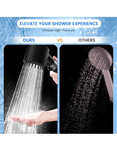 Cabezal de Ducha Filtrado PWERAN 3 Modos Alta Presión Negro