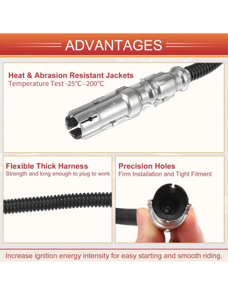 Cables de Bujía y Bobina ACROPIX 12mm para Mercedes-Benz