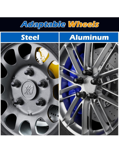 Dynofit Juego de Tuercas de Rueda M12x1.5 20pc con Llave