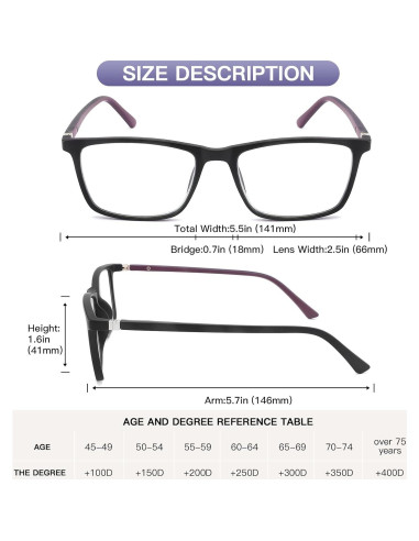 Gafas de lectura Baidoly unisex 2.25x anti luz azul