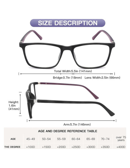 Gafas de lectura Baidoly unisex 2.25x anti luz azul