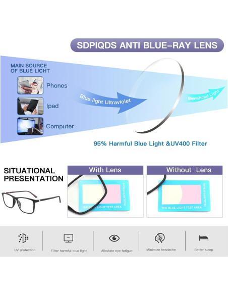 Gafas de lectura Baidoly unisex 2.25x anti luz azul