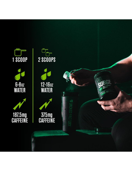 Nitrosurge Max Jacked Factory Pre Entrenamiento 40 Porciones