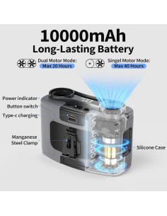 Ventilador portátil PANERGY 10000mAh clip-on 10 velocidades 2