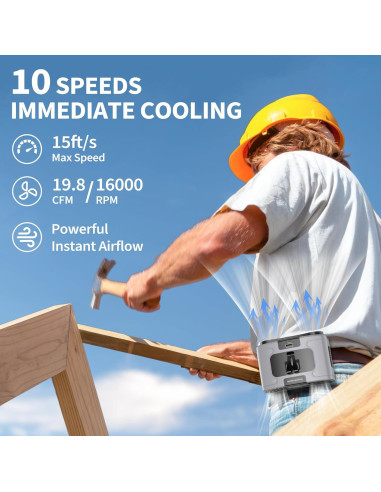 Ventilador portátil PANERGY 10000mAh clip-on 10 velocidades