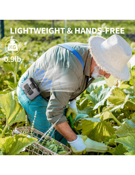 Ventilador portátil PANERGY 10000mAh clip-on 10 velocidades