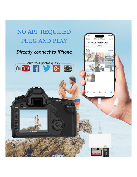 Lector de Tarjetas SD CULGC HZX-116 USB C y Lightning