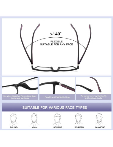 Gafas de lectura Baidoly unisex anti luz azul 1.25x