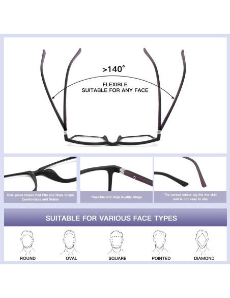 Gafas de lectura Baidoly unisex anti luz azul 1.25x