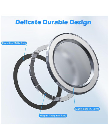 Base Magnética Imluckies para iPhone 16 15 14 13 12 - Negro Mate