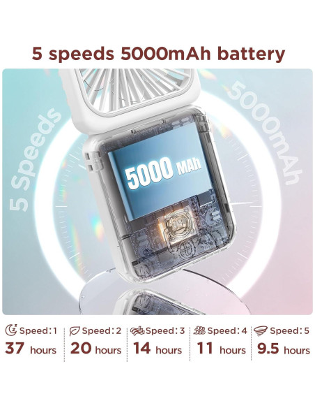 Ventilador de Cuello EasyAcc F28 5000mAh Plegable y Espejo