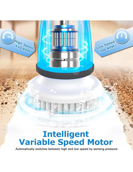 Cepillo Eléctrico Kecoreay ECB-881 con 7 Cabezas y Pantalla LED