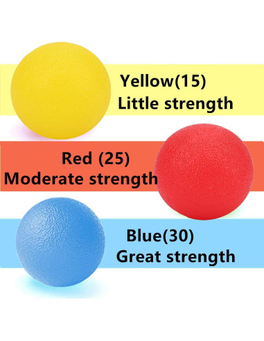 3 Pelotas de Estrés FMELAH con 3 Resistencias para Mano