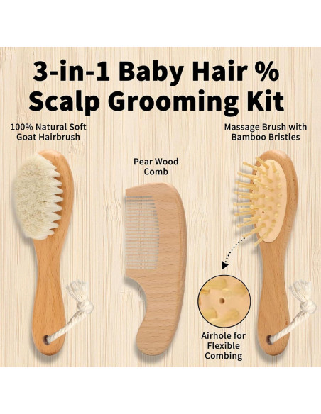 Juego de Cepillos para Bebés POPYJAN + Masajeador Verde Juego de Cepillos para Bebés POPYJAN + Masajeador Verde