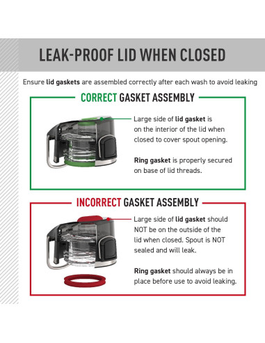 Botella de Agua THERMOS Serie Icon 710 ml Acero Inoxidable