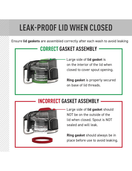 Botella de Agua THERMOS Serie Icon 710 ml Acero Inoxidable