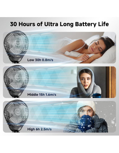 Ventilador Portátil Coolice NYGFS Clip 3 Velocidades 30h