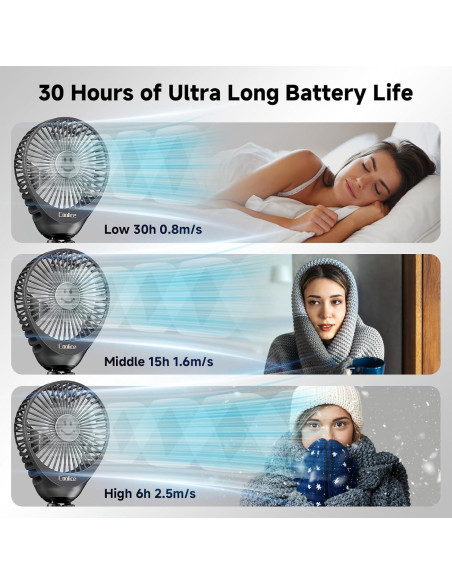 Ventilador Portátil Coolice NYGFS Clip 3 Velocidades 30h