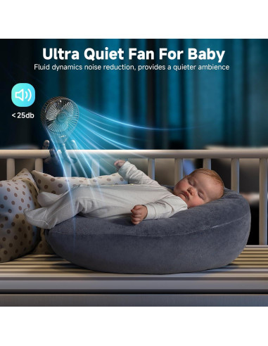 Ventilador Portátil Coolice NYGFS Clip 3 Velocidades 30h