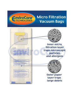 Bolsas de microfiltración EnviroCare para aspiradoras Panasonic 2