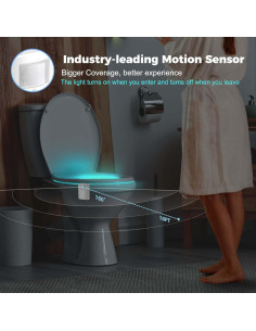 Luz Nocturna para Inodoro Chunace 4 Pack LED Multicolor 2