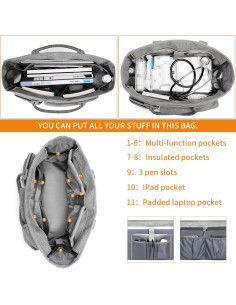 Bolsa Tote para Laptop Rabjen Gris 15.6" Acolchada 2