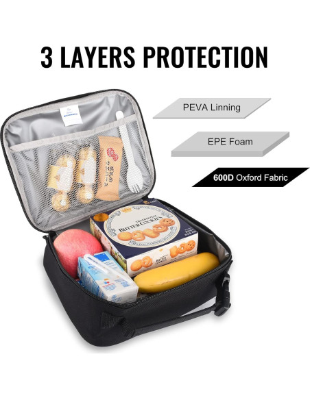 Bolsa de Almuerzo Genteen Aislada 5L Negra para Niños