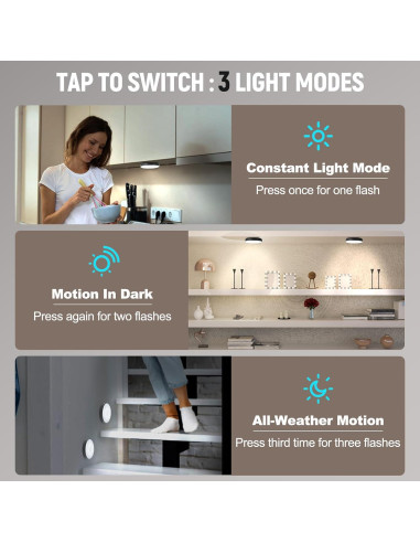 Luz Nocturna LED DWEPTU con Sensor de Movimiento 2 Pzs