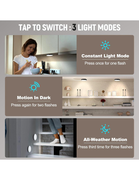 Luz Nocturna LED DWEPTU con Sensor de Movimiento 2 Pzs