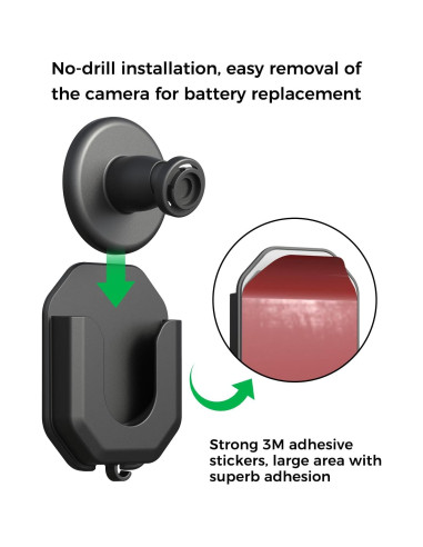 Soporte de pared adhesivo KMOUANTS para cámaras Blink