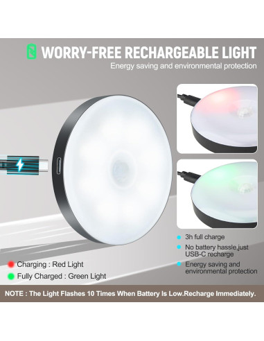 Luz Nocturna LED DWEPTU con Sensor de Movimiento 2 Pzs