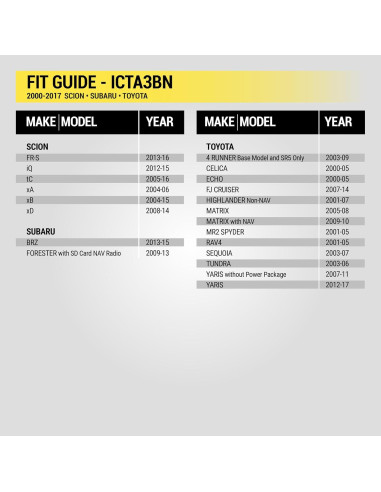 Kit Instalación Radio Doble DIN Scosche ICTA3BN para Toyota