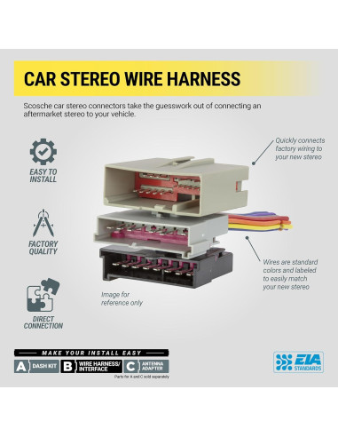 Kit Instalación Doble DIN Scosche ICHA6BN para Honda Civic 2001-05