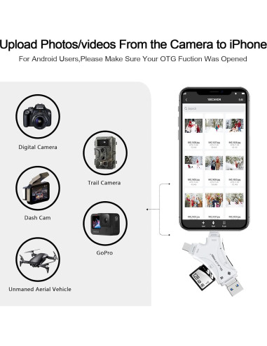 Lector de Tarjetas SD 4 en 1 SUNTRSI para iPhone y Android