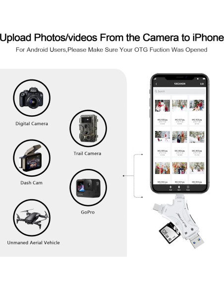Lector de Tarjetas SD 4 en 1 SUNTRSI para iPhone y Android