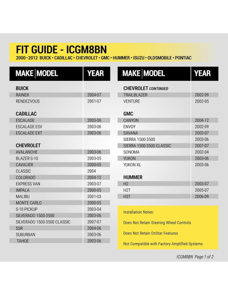 Kit Instalación Doble DIN Scosche ICGM8BN para GM 2000-12