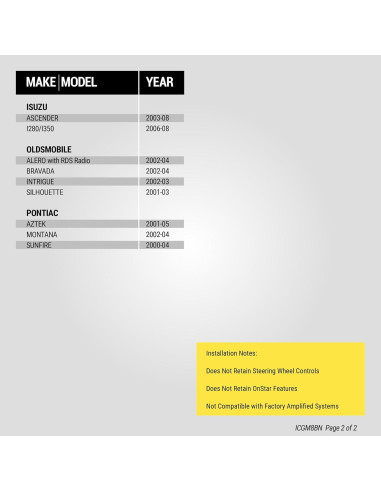 Kit Instalación Doble DIN Scosche ICGM8BN para GM 2000-12
