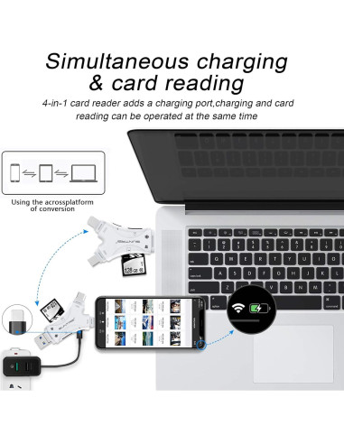 Lector de Tarjetas SD 4 en 1 SUNTRSI para iPhone y Android