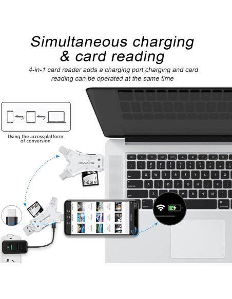 Lector de Tarjetas SD 4 en 1 SUNTRSI para iPhone y Android