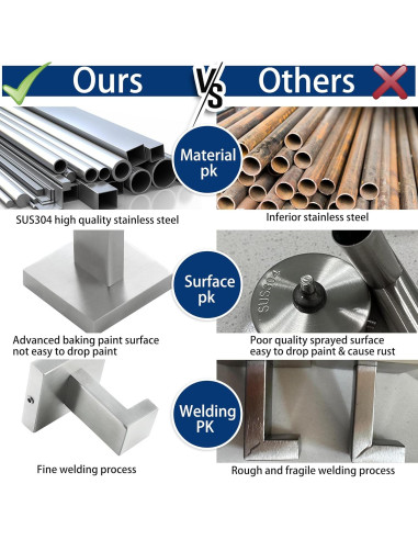 Juego de Accesorios de Baño 5 Piezas Delarkusi Níquel Cepillado