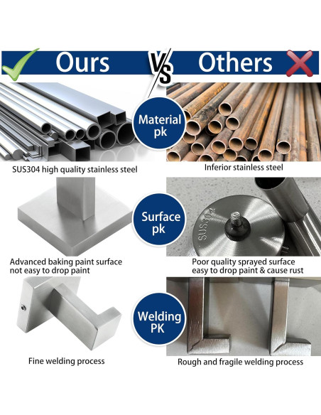 Juego de Accesorios de Baño 5 Piezas Delarkusi Níquel Cepillado