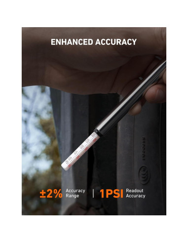 Medidor de Presión de Neumáticos AstroAI 2 Paquetes 10-75 PSI