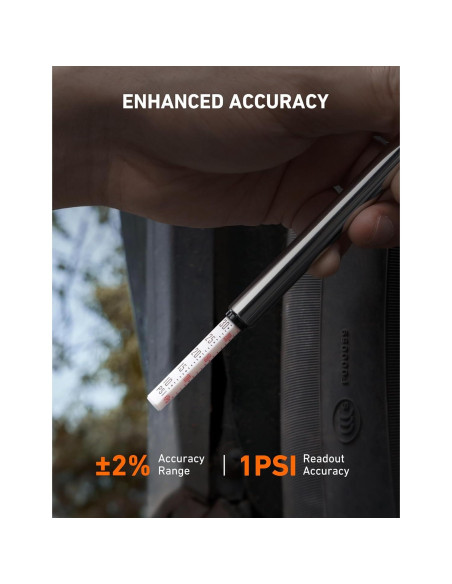 Medidor de Presión de Neumáticos AstroAI 2 Paquetes 10-75 PSI