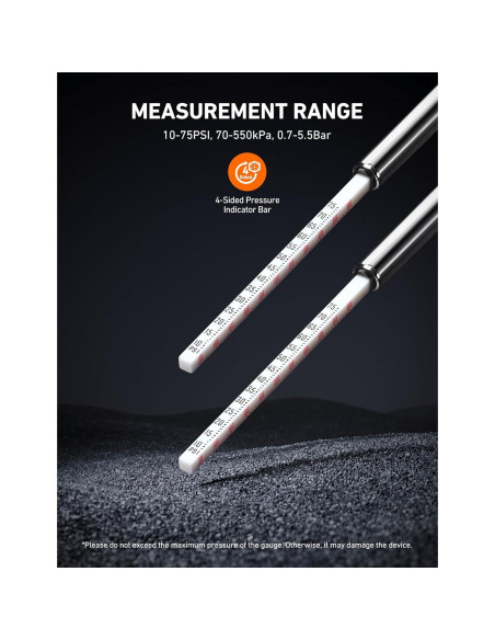 Medidor de Presión de Neumáticos AstroAI 2 Paquetes 10-75 PSI