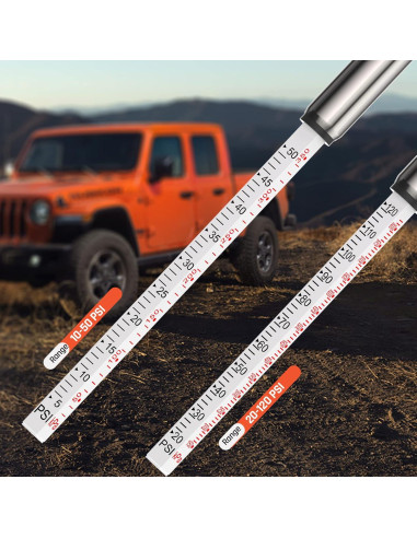 Medidor de Presión de Neumáticos ETENWOLF 10-120 PSI Acero Inoxidable