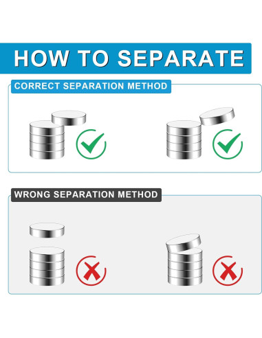 Imán Neodimio BEST CHOICE 5x2mm 240 Piezas para Manualidades