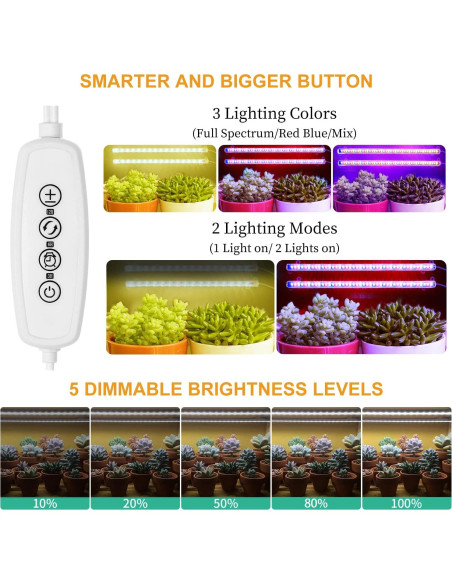 Luces de Crecimiento Mosthink 2 Paquetes LED Espectro Completo