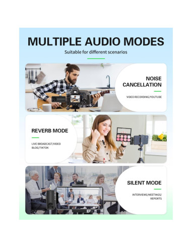 Micrófono Lavalier Inalámbrico Tearstone 3 en 1 para iPhone